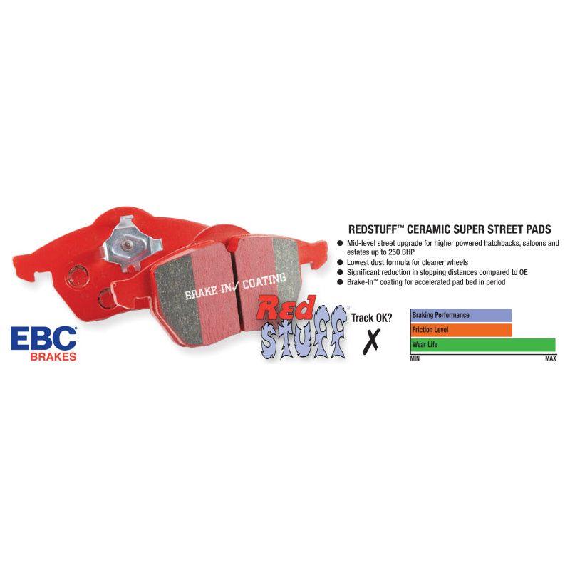 EBC 04-06 Mini Hardtop 1.6 Redstuff Rear Brake Pads - Berry Smink British Car Parts