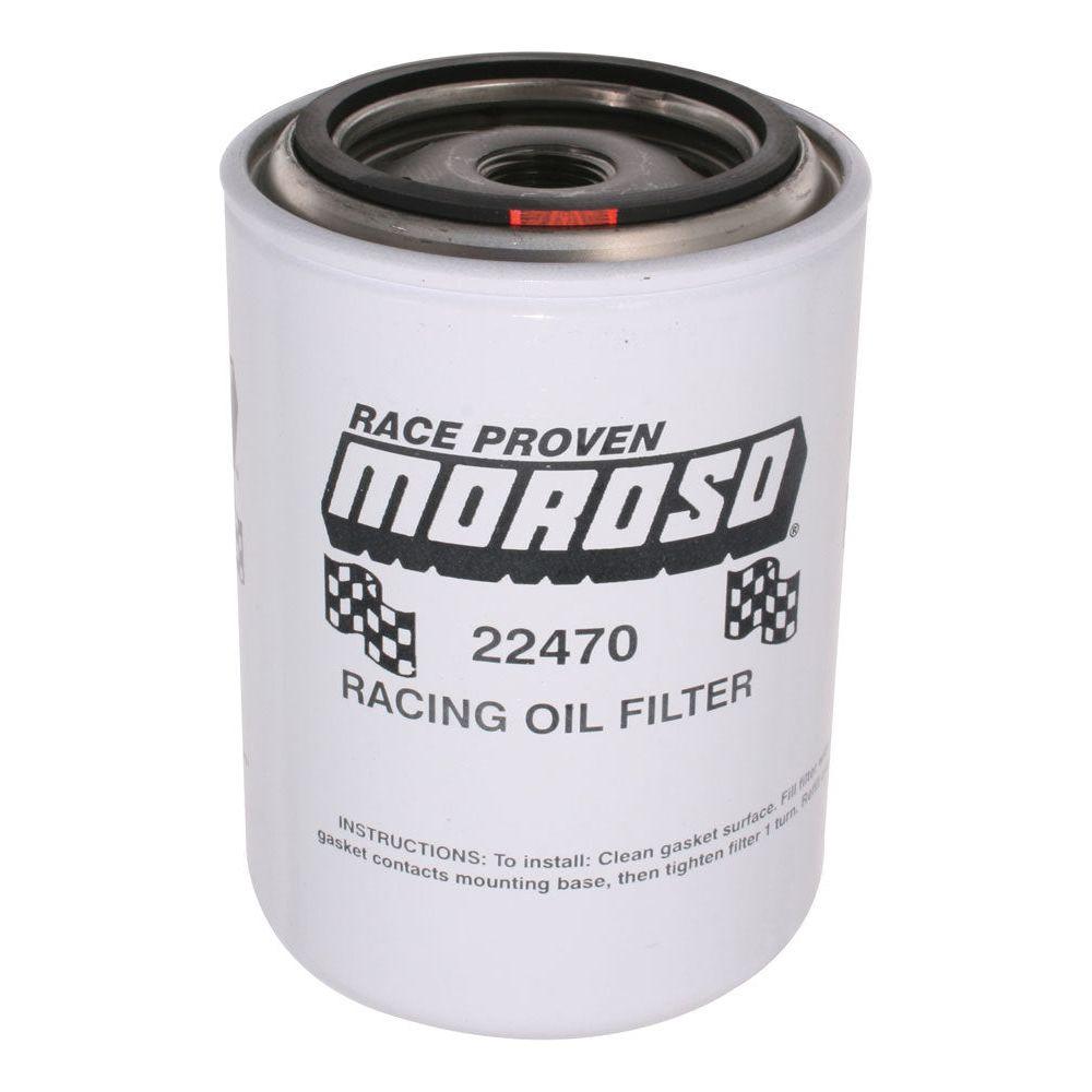 Oil Filter Performance - SMINKpower.eu
