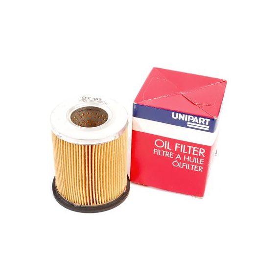 Oliefilter Triumph - Berry Smink British Car Parts