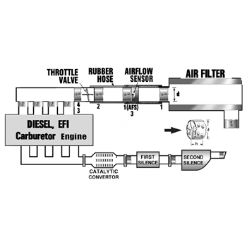 Cyclone 55mm - Berry Smink British Car Parts